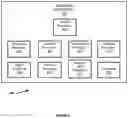 Fig. 05 - SMART WASTE MANAGEMENT SYSTEM