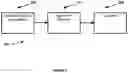 Fig. 06 - SMART WASTE MANAGEMENT SYSTEM