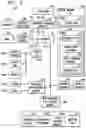 Fig. 03 - Incentive-based waste reduction system and method thereof