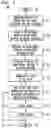 Fig. 04 - Incentive-based waste reduction system and method thereof