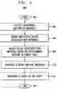 Fig. 05 - Incentive-based waste reduction system and method thereof