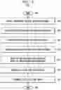 Fig. 06 - Incentive-based waste reduction system and method thereof
