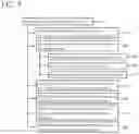 Fig. 09 - Incentive-based waste reduction system and method thereof
