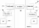 Fig. 01 - System and methods for international ACH transactions