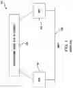 Fig. 02 - System and methods for international ACH transactions