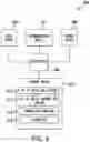 Fig. 07 - System and methods for international ACH transactions