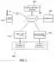 Fig. 02 - ELECTRONIC SETTLEMENT SYSTEM, ELECTRONIC SETTLEMENT METHOD AND CASH PAYING METHOD USING LCD BARCODE DISPLAYED ON MOBILE TERMINAL