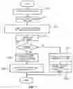 Fig. 07 - ELECTRONIC SETTLEMENT SYSTEM, ELECTRONIC SETTLEMENT METHOD AND CASH PAYING METHOD USING LCD BARCODE DISPLAYED ON MOBILE TERMINAL