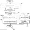 Fig. 08 - ELECTRONIC SETTLEMENT SYSTEM, ELECTRONIC SETTLEMENT METHOD AND CASH PAYING METHOD USING LCD BARCODE DISPLAYED ON MOBILE TERMINAL