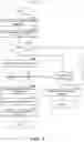 Fig. 06 - Protocol flow for notarizing a transaction