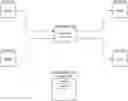 Fig. 01 - Protocol framework for supporting protocol flows