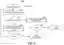 Fig. 09 - Protocol framework for supporting protocol flows