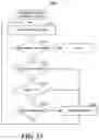 Fig. 16 - Protocol framework for supporting protocol flows