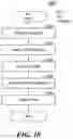 Fig. 11 - Protocol flow for proposing a transaction