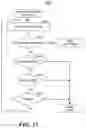 Fig. 14 - Protocol flow for proposing a transaction