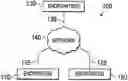 Fig. 01 - N-level replication of supplemental content