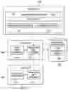 Fig. 09 - N-level replication of supplemental content