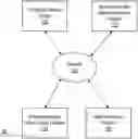 Fig. 01 - Processing system for providing a teller assistant experience using enhanced reality interfaces