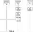 Fig. 09 - Processing system for providing a teller assistant experience using enhanced reality interfaces