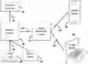Fig. 01 - Methods and systems for wallet enrollment