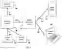 Fig. 02 - Methods and systems for wallet enrollment