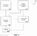 Fig. 04 - Methods and systems for wallet enrollment