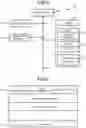 Fig. 05 - METHOD FOR PROCESSING A PURCHASE TRANSACTION USING A PLURALITY OF TRANSACTION SYSTEMS