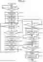Fig. 09 - METHOD FOR PROCESSING A PURCHASE TRANSACTION USING A PLURALITY OF TRANSACTION SYSTEMS