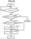 Fig. 11 - METHOD FOR PROCESSING A PURCHASE TRANSACTION USING A PLURALITY OF TRANSACTION SYSTEMS
