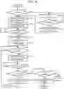 Fig. 16 - METHOD FOR PROCESSING A PURCHASE TRANSACTION USING A PLURALITY OF TRANSACTION SYSTEMS