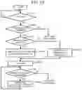 Fig. 22 - METHOD FOR PROCESSING A PURCHASE TRANSACTION USING A PLURALITY OF TRANSACTION SYSTEMS