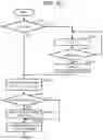 Fig. 26 - METHOD FOR PROCESSING A PURCHASE TRANSACTION USING A PLURALITY OF TRANSACTION SYSTEMS