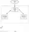 Fig. 02 - Transaction processing by multiple devices