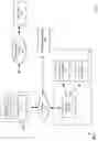 Fig. 03 - Transaction processing by multiple devices
