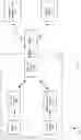 Fig. 04 - Transaction processing by multiple devices