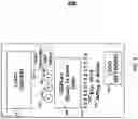 Fig. 04 - SYSTEMS AND METHODS FOR CARDS AND DEVICES OPERABLE TO COMMUNICATE TO TOUCH SENSITIVE DISPLAYS