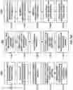 Fig. 13 - SYSTEMS AND METHODS FOR CARDS AND DEVICES OPERABLE TO COMMUNICATE TO TOUCH SENSITIVE DISPLAYS
