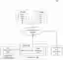 Fig. 01 - Systems and methods for administering mobile applications using pre-loaded tokens