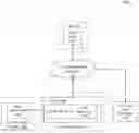 Fig. 01 - Systems and methods for generating and administering mobile applications using pre-loaded tokens