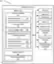 Fig. 01 - Systems and methods for providing personal rewards in a trustless ecosystem
