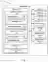 Fig. 02 - Systems and methods for providing personal rewards in a trustless ecosystem