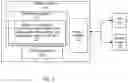Fig. 03 - Systems and methods for providing personal rewards in a trustless ecosystem