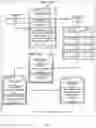 Fig. 04 - Systems and methods for providing personal rewards in a trustless ecosystem