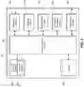Fig. 03 - Method and system for contextual device authentication via blockchain