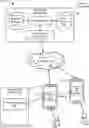 Fig. 01 - Method and system for asynchronous mobile payments for multiple in-person transactions conducted in parallel