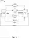 Fig. 29 - Method and system for asynchronous mobile payments for multiple in-person transactions conducted in parallel