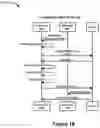 Fig. 30 - Method and system for asynchronous mobile payments for multiple in-person transactions conducted in parallel