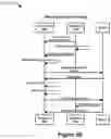 Fig. 31 - Method and system for asynchronous mobile payments for multiple in-person transactions conducted in parallel