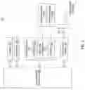 Fig. 03 - Systems and methods for providing tokenized transaction accounts