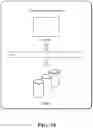 Fig. 17 - Method and apparatus for offline payment, service processing, and payment processing